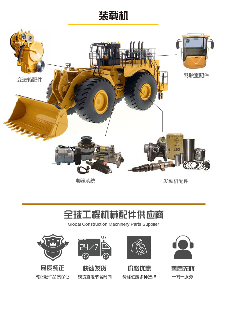 进口装载机配件WA600-3冷凝器426-03-21721 进口矿山配件