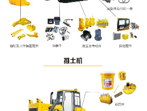 卡特彼勒矿卡配件777E变速箱轴承齿圈5P-1949 卡特非公路卡车配件