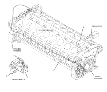 CAT卡特挖机G3516B 发电机组执行器118-7590
